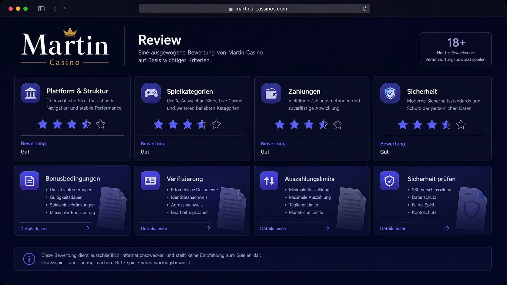 Fazit zum Martin Casino Review